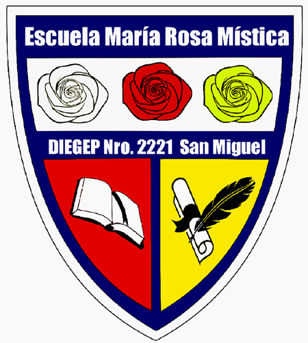 Listado de colegios privados en San Miguel 40