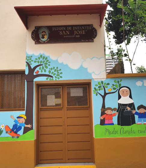 Listado de colegios privados en San Miguel 22
